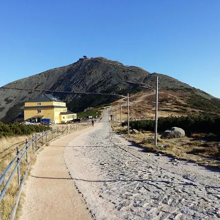 Penzion Herta